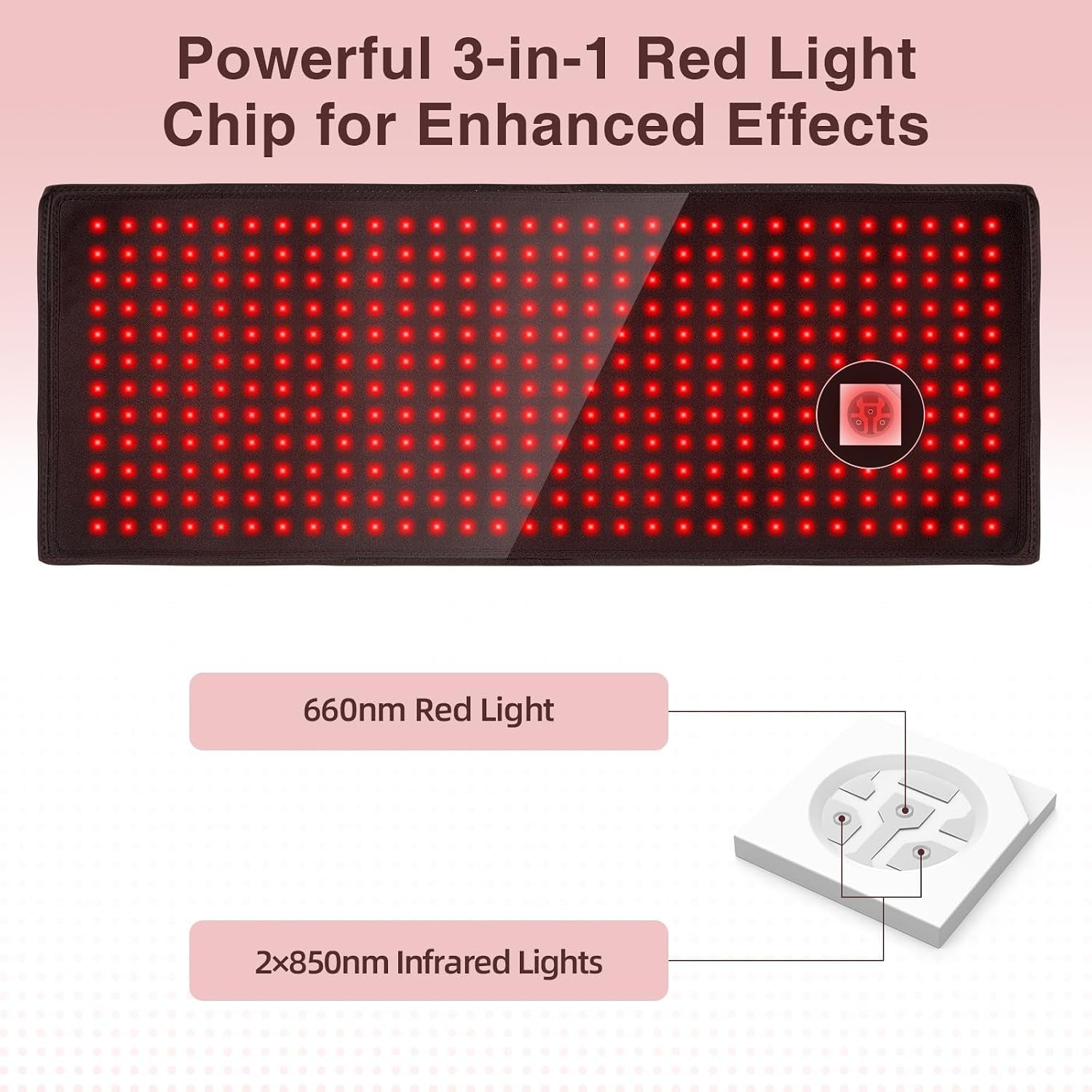 Red Light Therapy Pad, 31.5" × 11.8" Infrared Light Therapy Pad with 5 Light and 6 Timer Levels, 360 3-In-1 LED Modules, 660Nm & 850Nm near Infrared with Pulse Mode